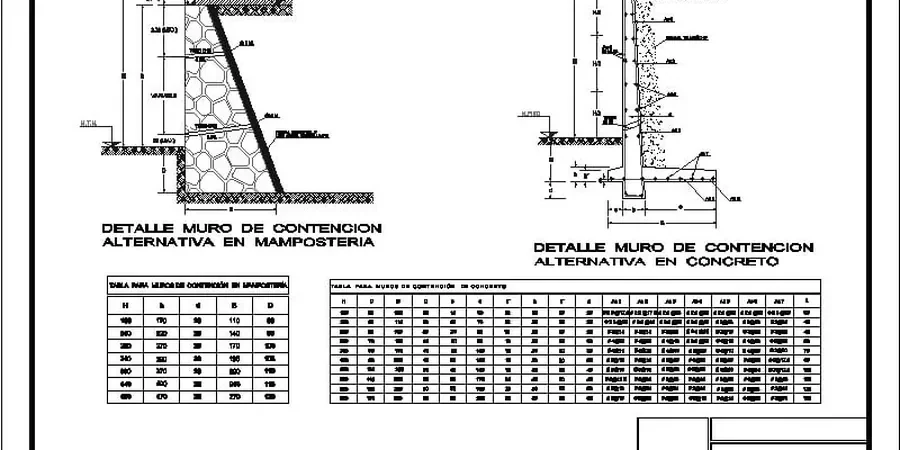 Illustrative image of Retaining wall design in Shepparton